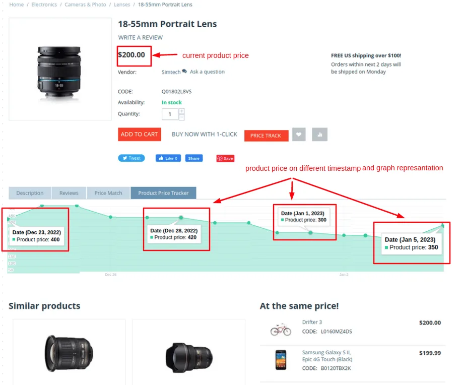 CS-Cart Price Tracker Add-on: Price-Drop Alerts — illustration 8