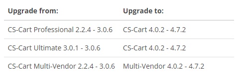Upgrade from/Upgrade to