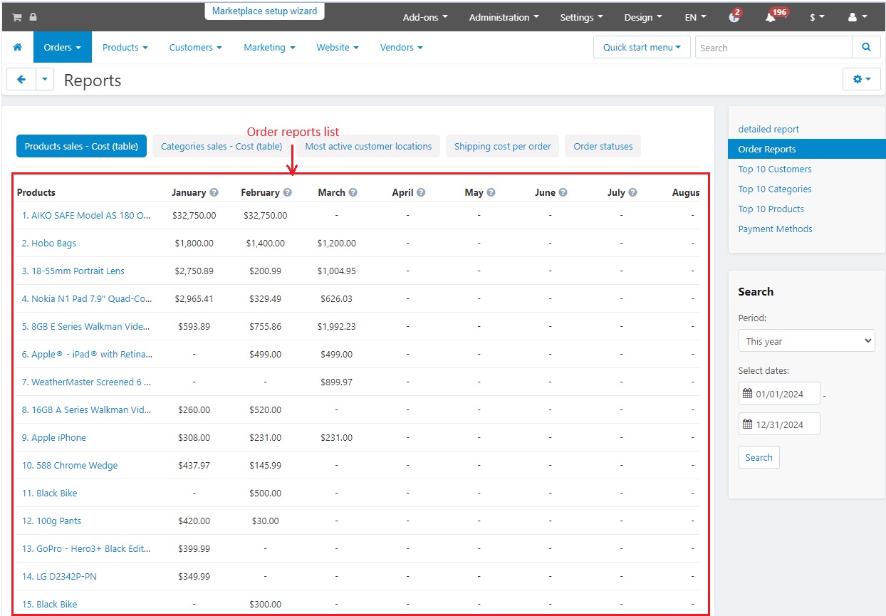 Order reports list