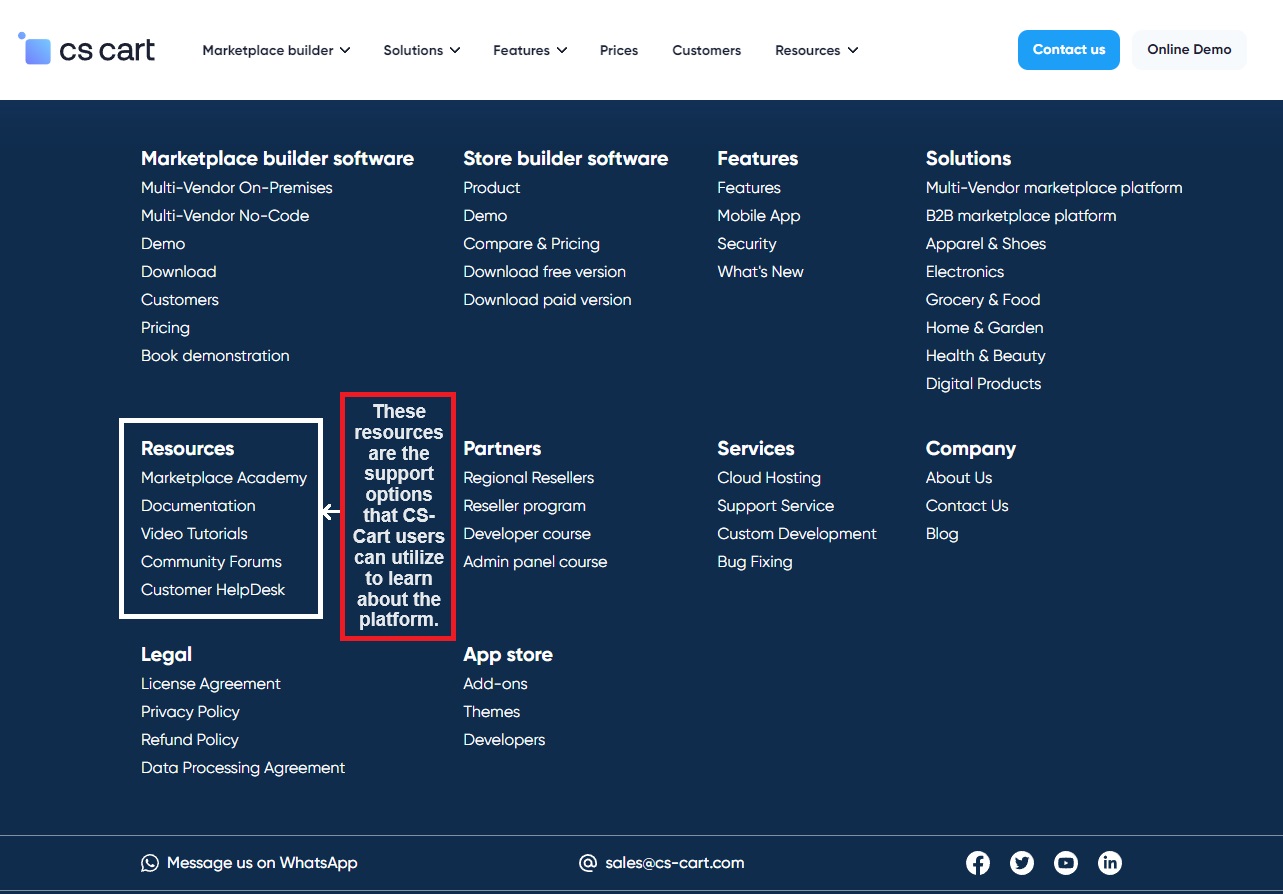 Resources CS-cart users use to learn about the platform
