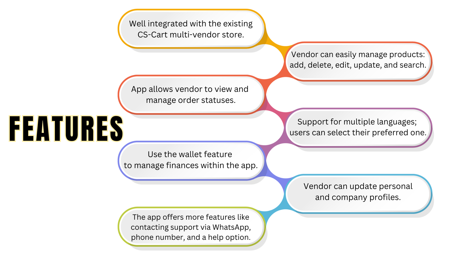 Vendor App — app screen 2
