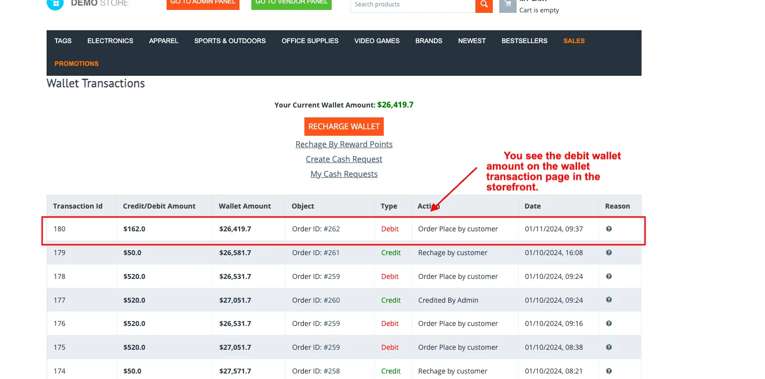 CS-Cart Wallet Add-on: Store Credit & Refunds — illustration 41
