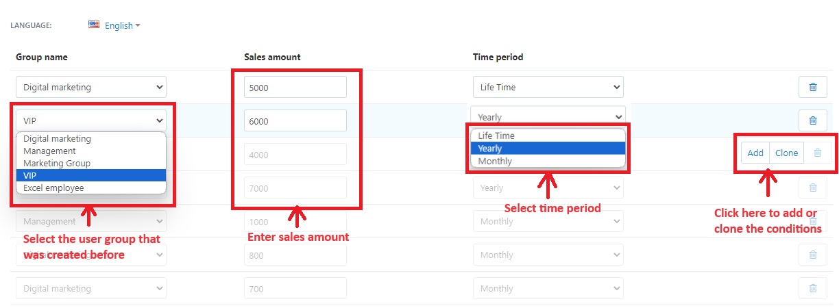 Group name, sales amount, Time Period